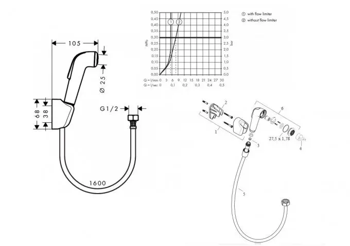 00020606  32122000 shema_гиг.душ
